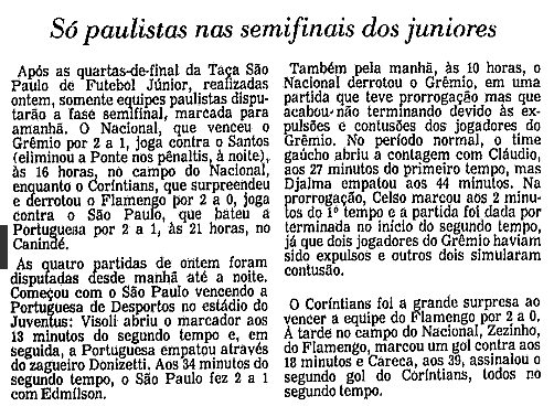 Arquivo:1984.01.17 - Grêmio 1 x 2 Nacional-SP (Sub-20) - Folha S.Paulo.png