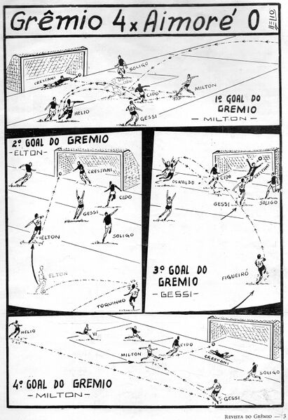 Arquivo:10.11.1957 - Foto 1.jpg