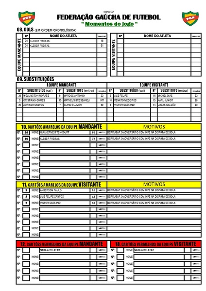 Arquivo:18.Grêmio 2 x 0 Caxias - 23.03.2013.pdf