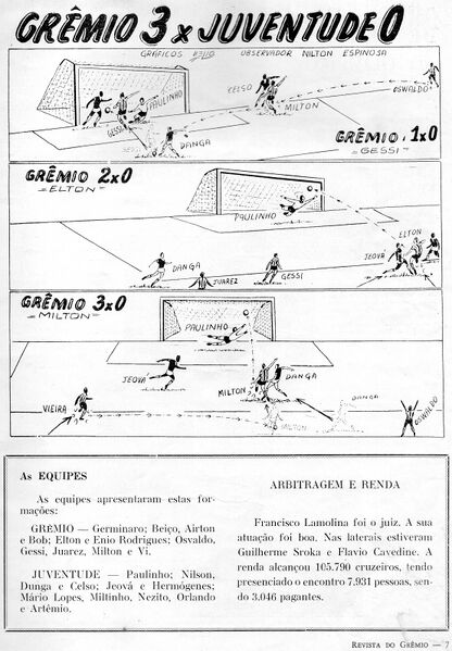Arquivo:08.12.1957 - Foto 1.jpg