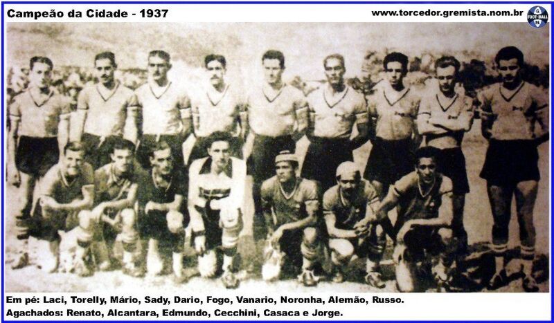 Arquivo:Equipe Grêmio 1937.jpg