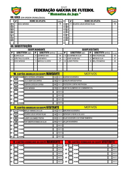 Arquivo:20.Passo Fundo 1 x 1 Grêmio - 31.03.2013.pdf