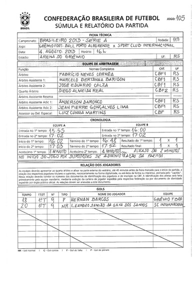 Arquivo:39.Grêmio 1x1 Internacional - 04.08.2013.pdf