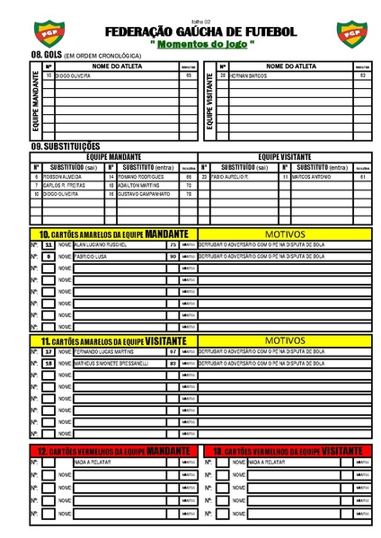 Arquivo:26-Juventude 1x1 Grêmio - 27.04.2013.pdf