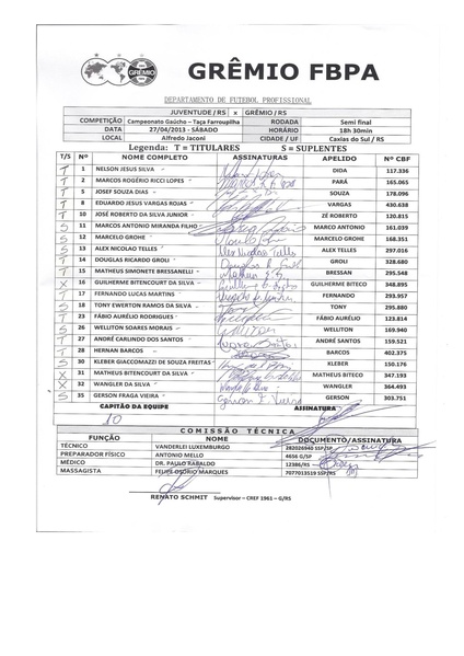 Arquivo:26-Juventude 1x1 Grêmio - 27.04.2013.pdf