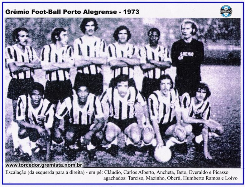Arquivo:Equipe Grêmio 1973.jpg