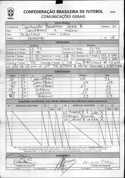 Arquivo:38.Corinthians 2 x 0 Grêmio - 31.07.2013.pdf