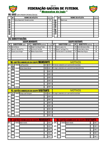 Arquivo:21.Grêmio 1x0 Cerâmica - 06.04.2013.pdf