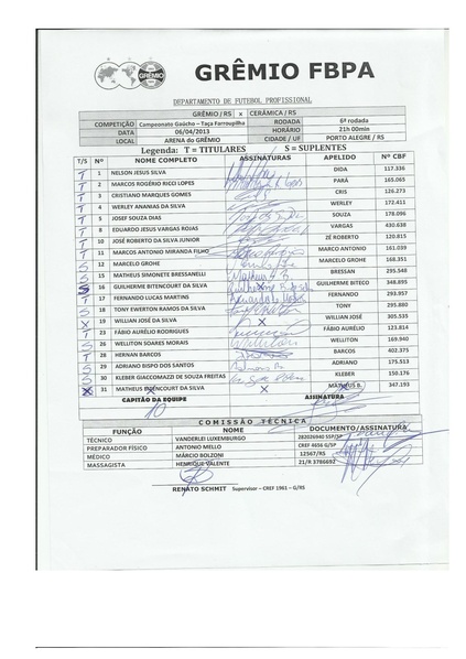 Arquivo:21.Grêmio 1x0 Cerâmica - 06.04.2013.pdf