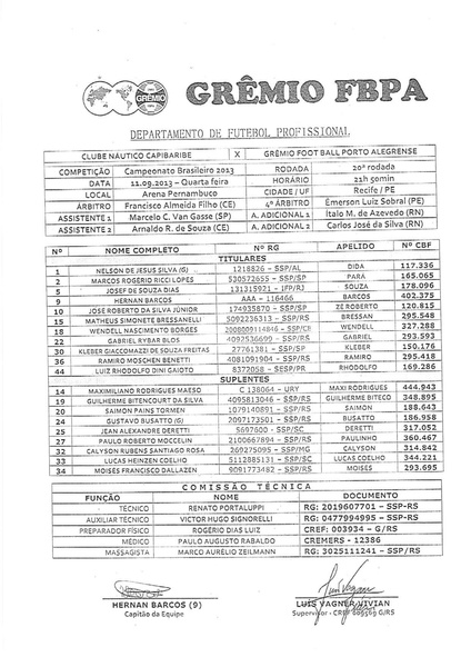 Arquivo:50-Náutico 0 x 2 Grêmio - 11.09.2013.pdf