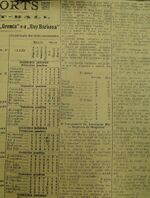 1921.05.16 - Campeonato Citadino - Grêmio 2 x 1 Ruy Barbosa - A Federação - 02.JPG