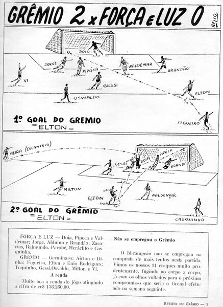 Arquivo:24.11.1957 - Foto 1.jpg